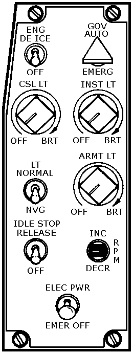 Drawing: Gunner Miscellaneous Control Panel