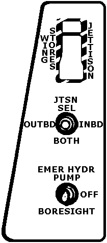 Drawing: Gunner Jettison Panel