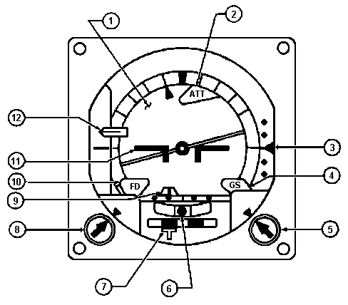 Drawing: Attitude Direction Indicator