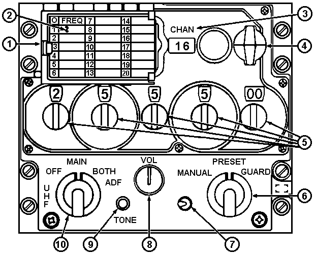 Drawing: UHF control head