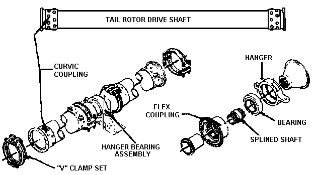 Drawing: Tail rotor driveshaft